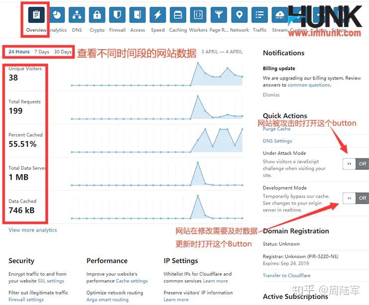 外洋
网站cdn加快
下载（外洋
服务器cdn加快
有效
吗）〔外洋电商平台〕