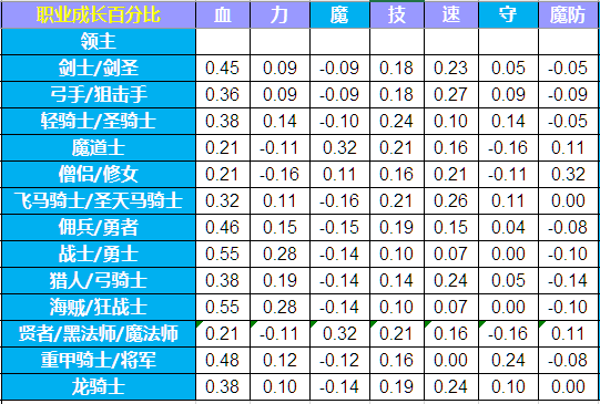 权重具有的性质是_权重的概念及作用 权重具有的性子是_权重的概念及作用（权重的性质） 必应词库