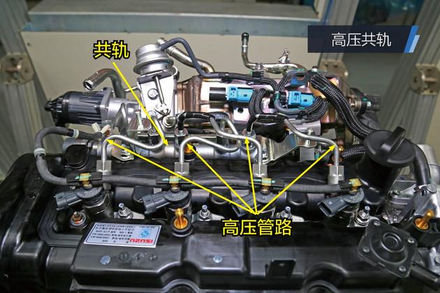 排量小了动力反而更强解析五十铃19t柴油发动机