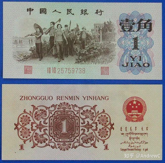 第三套人民币最新行情202009 - 知乎