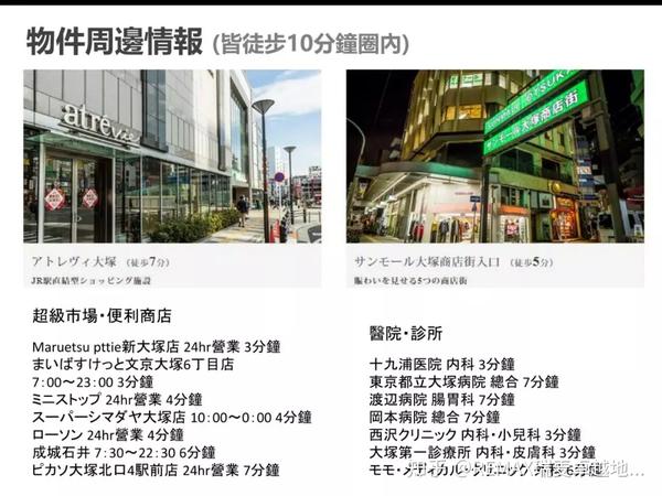 东京山手线经济型稀缺新房来袭 4站4路线可使用 两分钟直通池袋 月租金6219rmb起 知乎