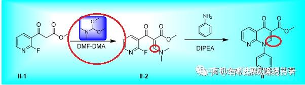 DMF-DMA试剂天天用,我们真的已经了解了它?——介绍DMF-DMA试剂的另类用法,同时介绍一个很牛的合成工艺,值得学习(WX公众号:有机 ...