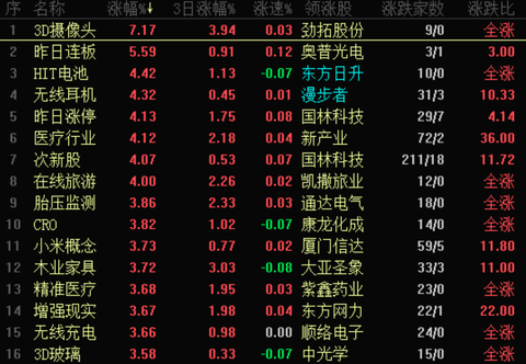 扬州扬杰电子科技股份有限公司 知乎