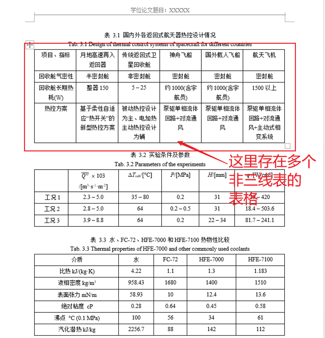 6.1 什么是三线表,如何制作三线表?并且如何对论文中的表格进行批量修改? - 知乎