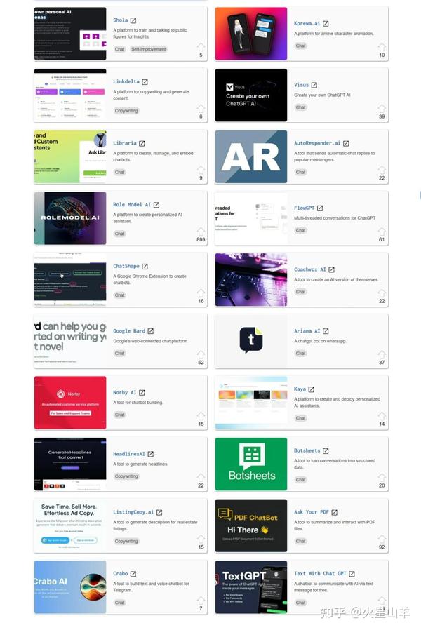 三个超多AI工具集合的网站分享 - 知乎
