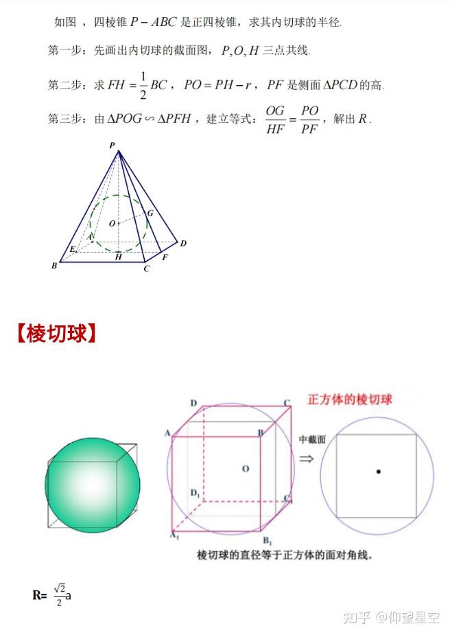 球体经典专题 知乎