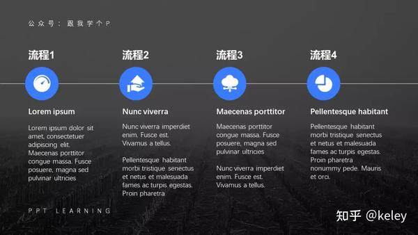 PPT中流程图怎么让人眼前一亮 - 知乎