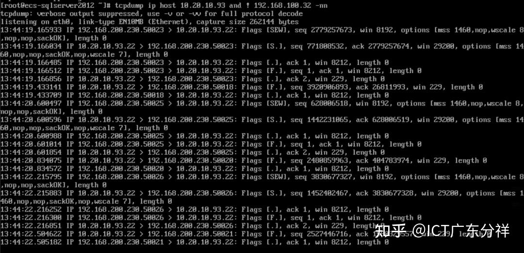 Linux tcpdump 
