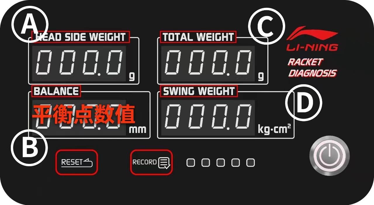 2026年「羽毛球拍」全价位推荐:万字长文讲透新手羽毛球拍怎么选!(附型号推荐)