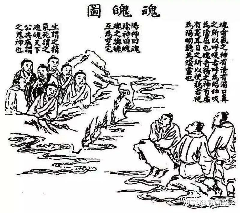 六腑之外的奥秘:奇恒之腑和三魂七魄(转载) - 知乎