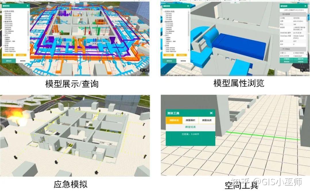 BIM+GIS的深度融合之路 - 知乎