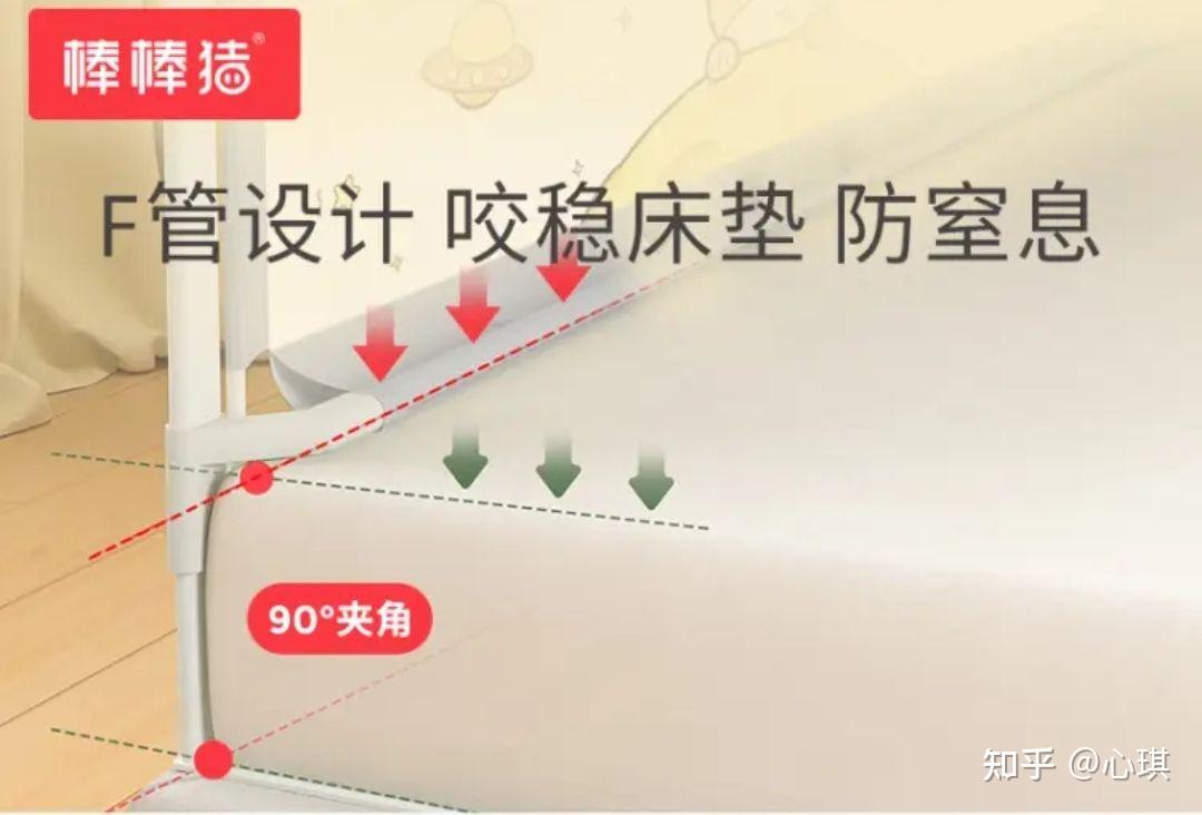 2023年床围选购攻略:有没有必要买?要怎么选择?附床围选购干货 - 知乎