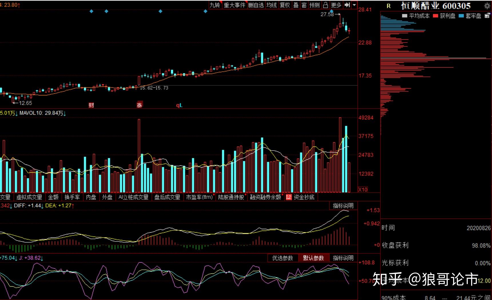 剖析唯一a股上市老字号醋业公司恒顺醋业