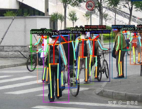 Detectron2 快速开始（macOS cpu版本） - 知乎