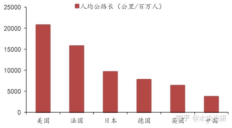 美国实际人口17亿图片