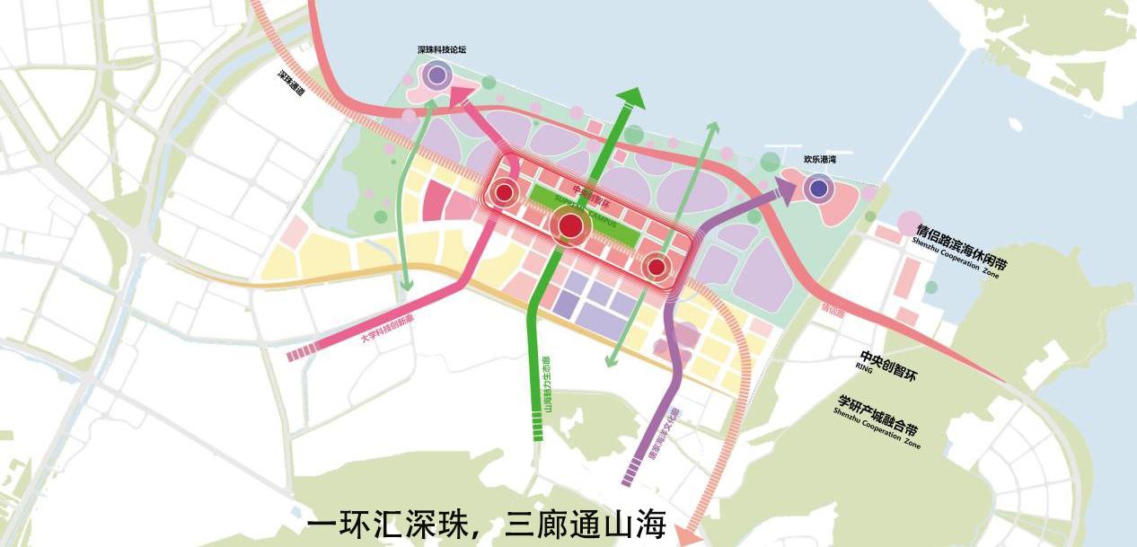 深珠通道建设机遇下,后环片区将牵引珠海自有的教育,产业,文化遗产