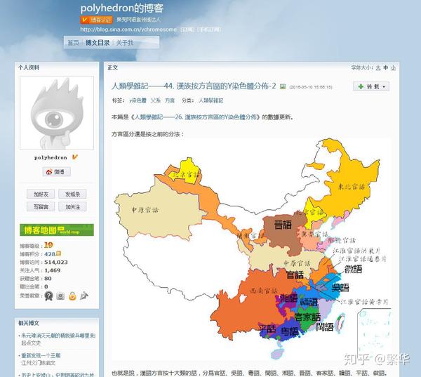 汉族各方言区与南北少数民族的父系血统y染色体单倍体