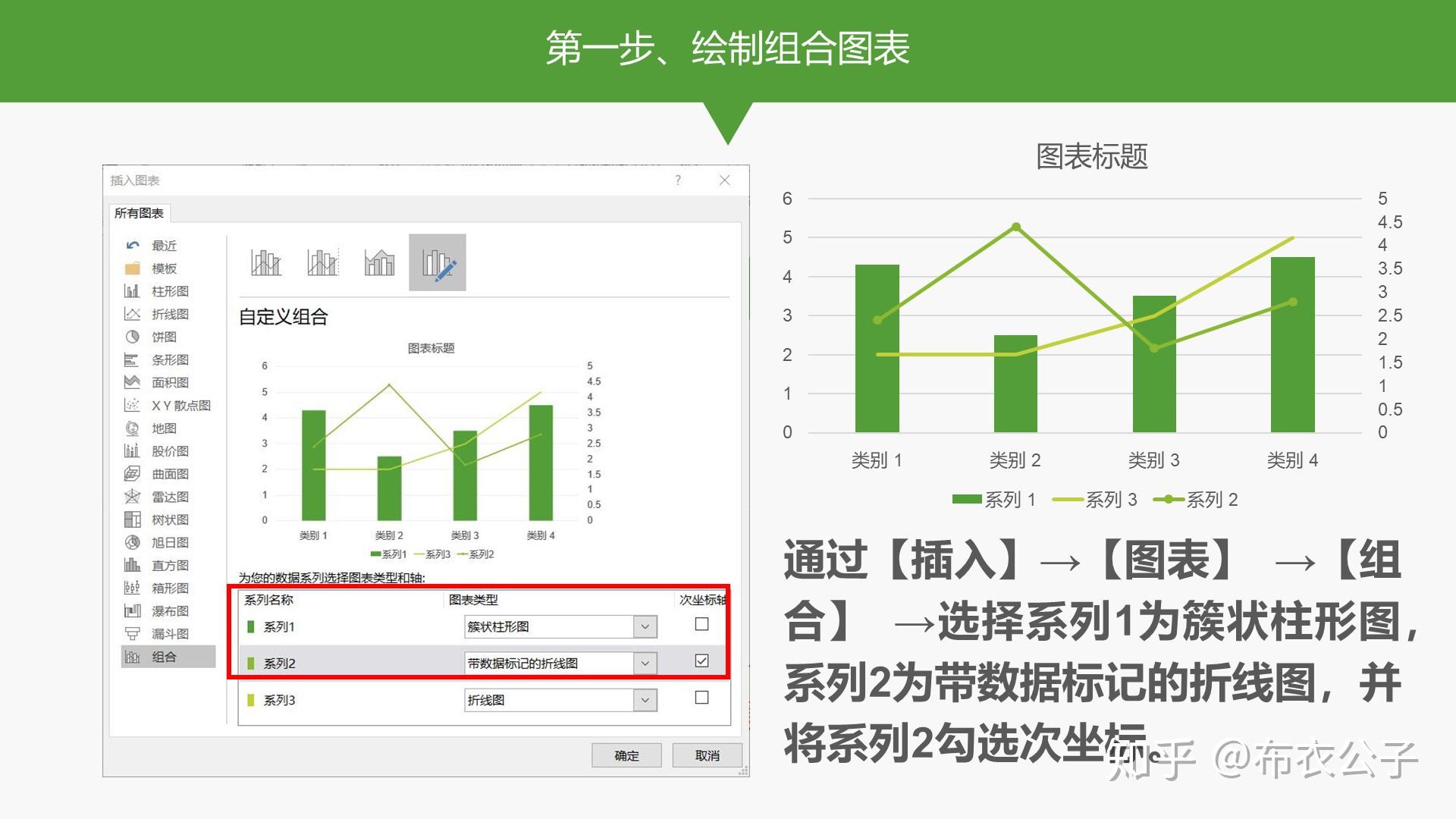 折線圖的微立體風格設計關鍵在線條和標記的陰影設置布衣公子