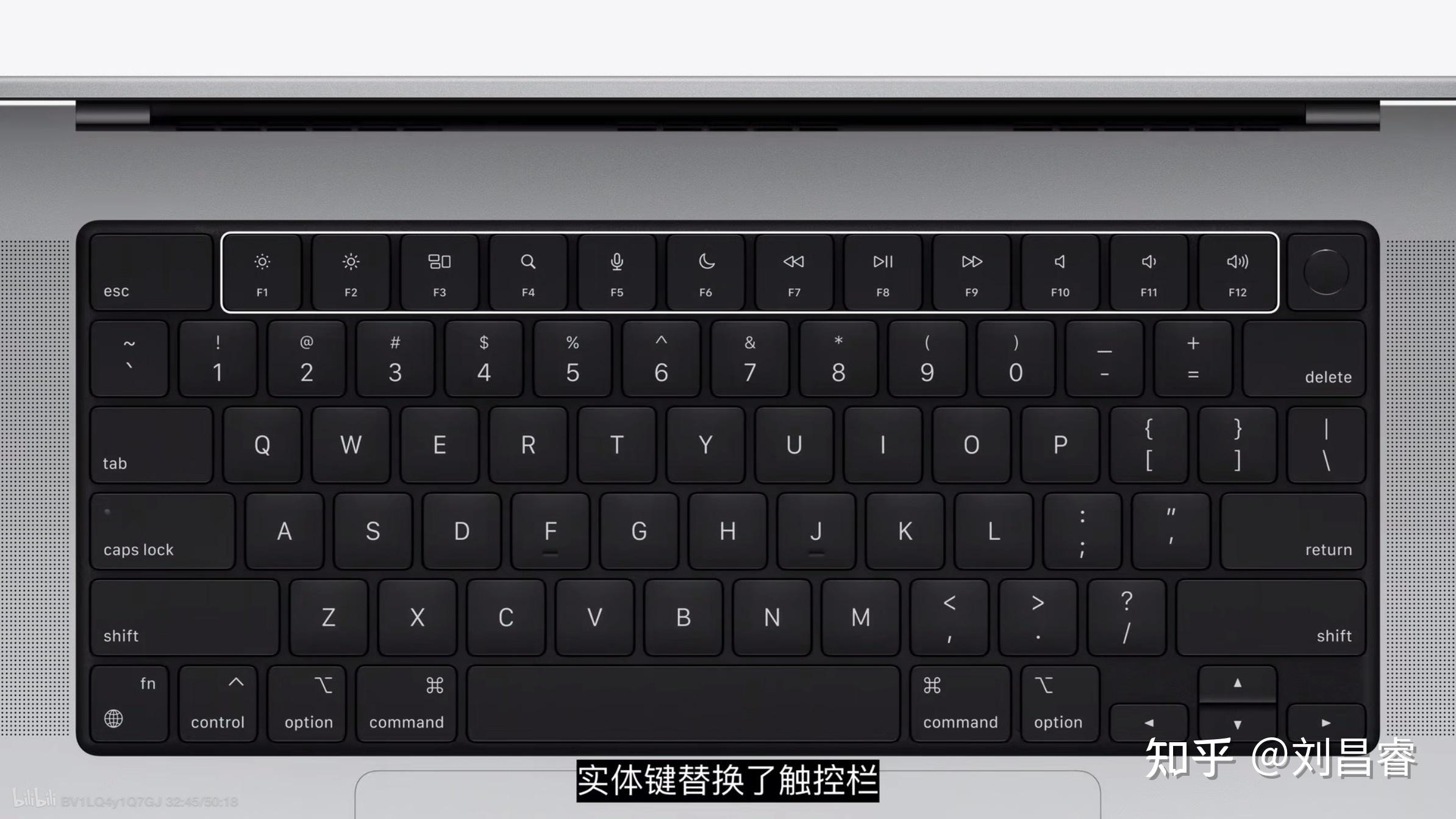 如何评价苹果于2021年10月19日发布的新款macbook pro?