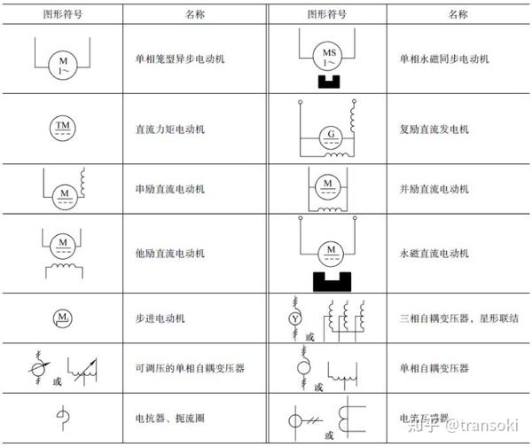 干货 | 工程师必收藏的电路图符号大全，人手一份！ - 知乎