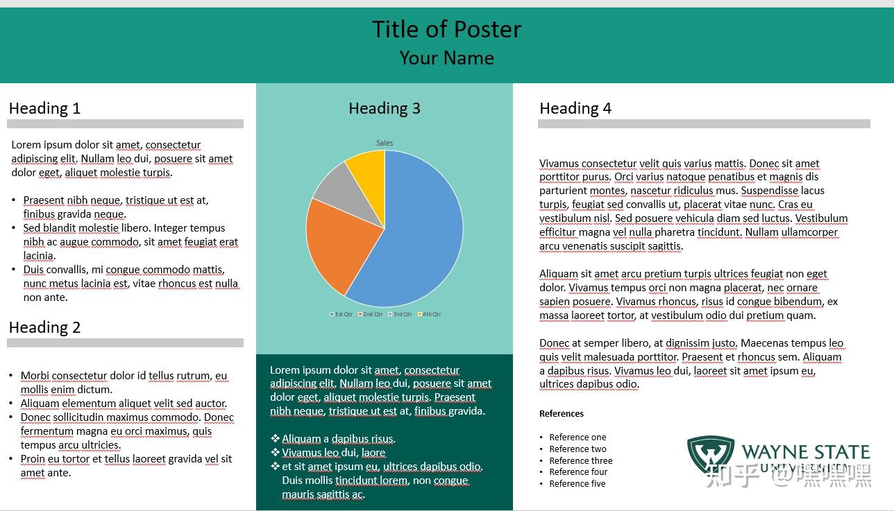 国际学术会议poster墙报壁报海报模板template 300个（附赠精美example 200个） - 知乎