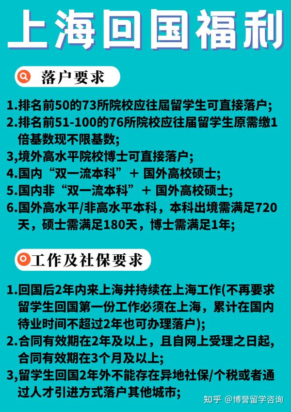 北京上海广州丨海外留学生回国福利政策! - 知乎