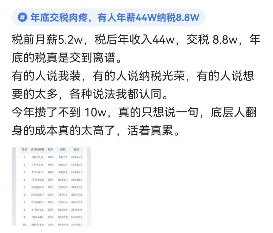 一年挣33万，我还不用交税？一分钟了解香港税有多低！ - 知乎