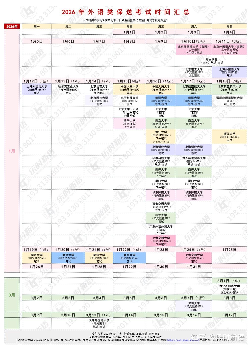 天津外国语大学2026年保送生招生简章 - 知乎