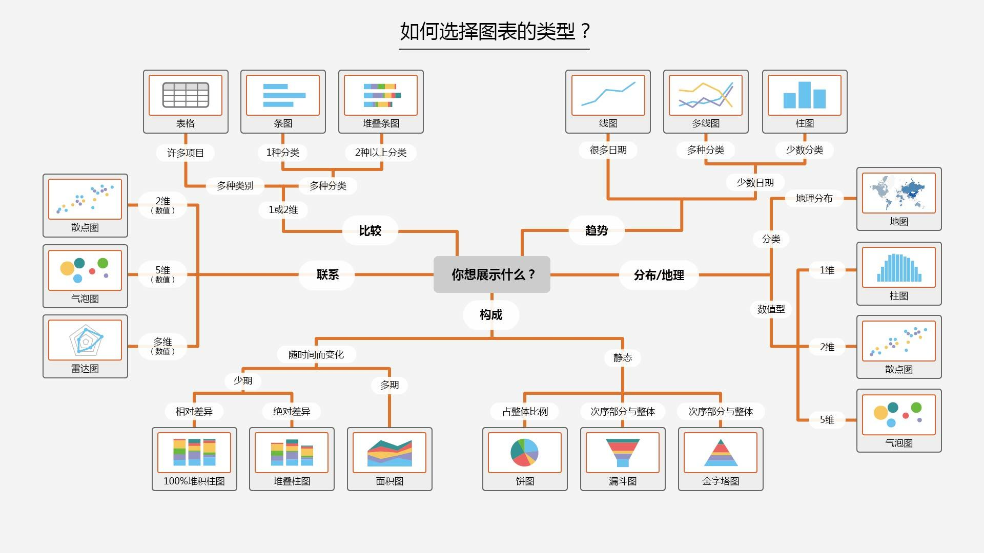 微软贡献Linux内核代码可运行多个Windows