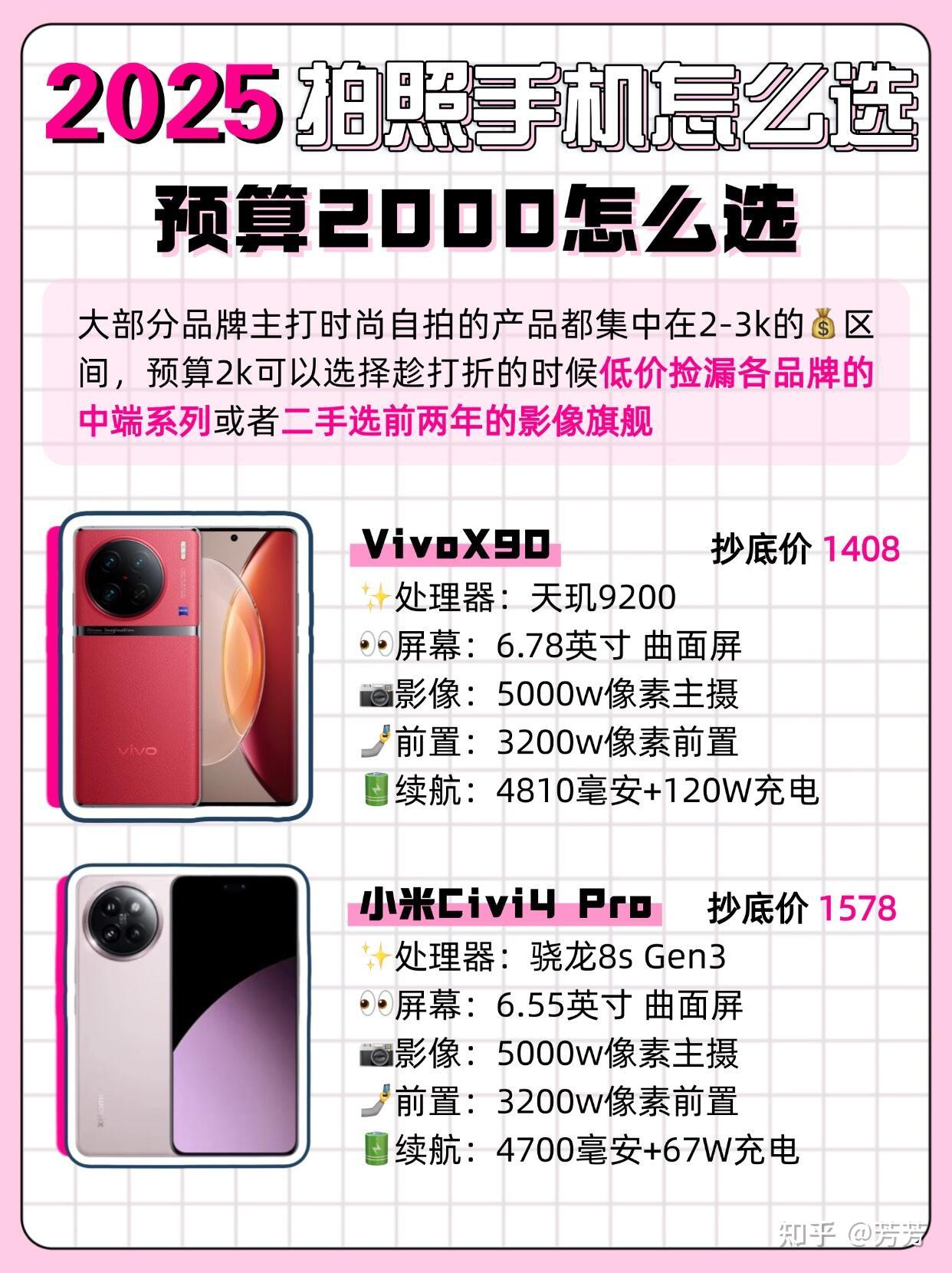 2025年最值得推荐的拍照、影像手机|荣耀|OPPO|vivo|小米|华为手机性价比高推荐 - 知乎