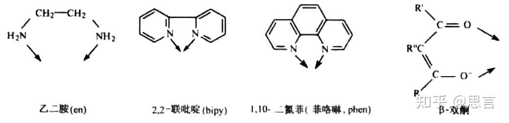 配位化学基础&配位立体化学 - 知乎