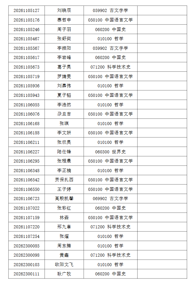 清华大学2026年人文学院招收公开招考博士(含硕博连读生)研究生综合考核名单公示 - 知乎
