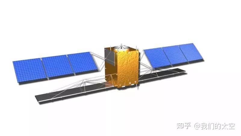 【技术·航天】中国高分观测 权威发布|高分卫星运行与数据分发报告-2024年5月 - 知乎