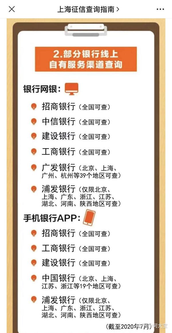 这样查征信有点亏