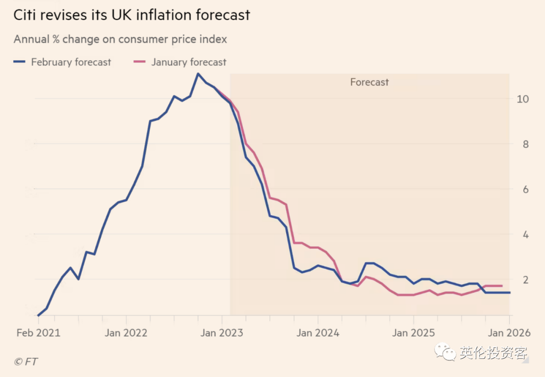 英镑大跌！英国发生了什么？ - 知乎