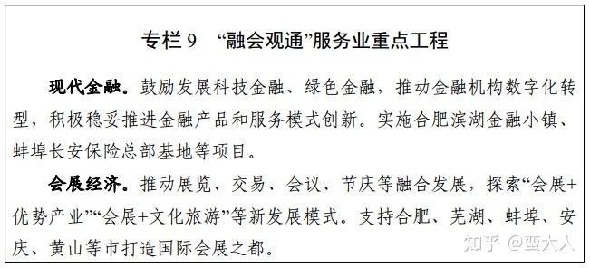 安徽省國民經濟和社會發展第十四個五年規劃和2035年遠景目標綱要第一