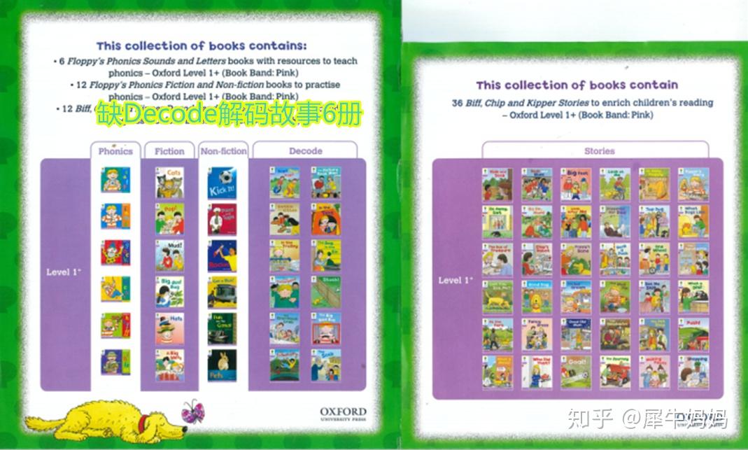 一张表格让你了解牛津树