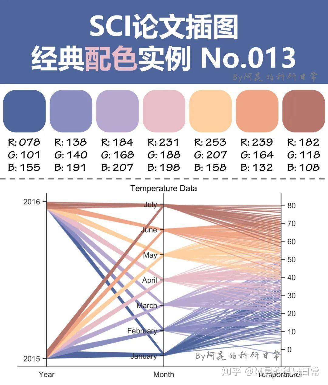01 05 11 In English 01 05 11 In English