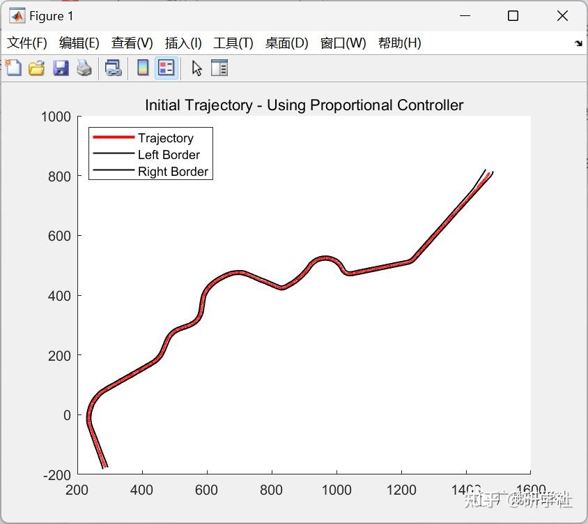  matlab 
