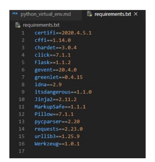 python-virtualenv