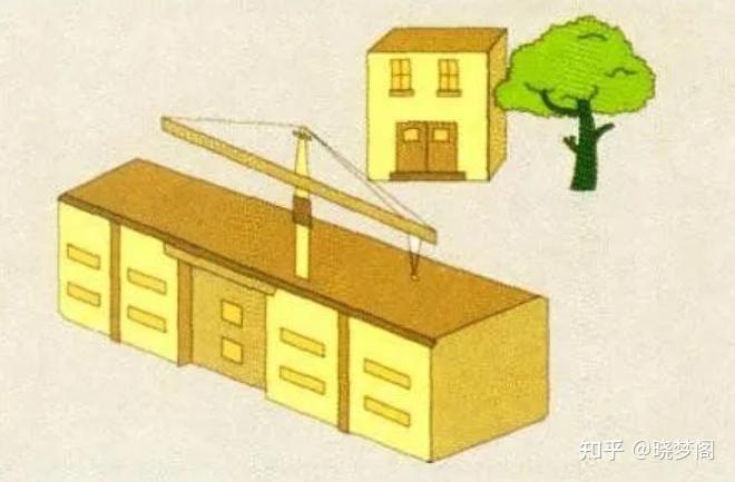 【相】【风水】生活中常见的形煞及化解(下) - 知乎