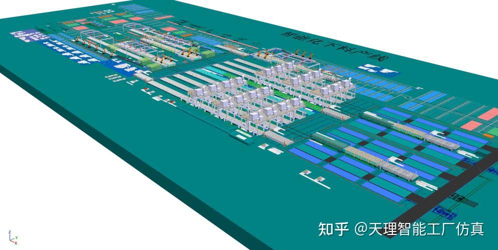 产线仿真如何提升产能:瓶颈识别与量化增效方案【天理智能】 - 知乎