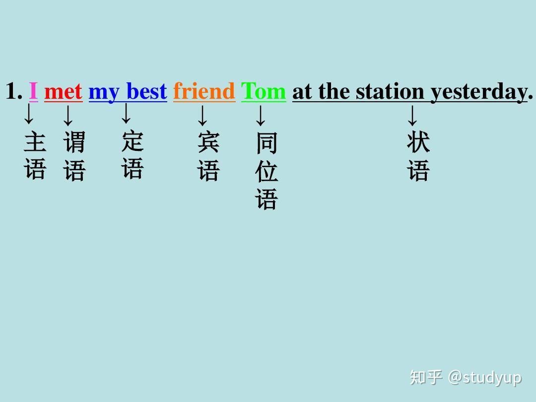 v2-77f7789d01b0d4e6ea5c43466406189a_r.jpg