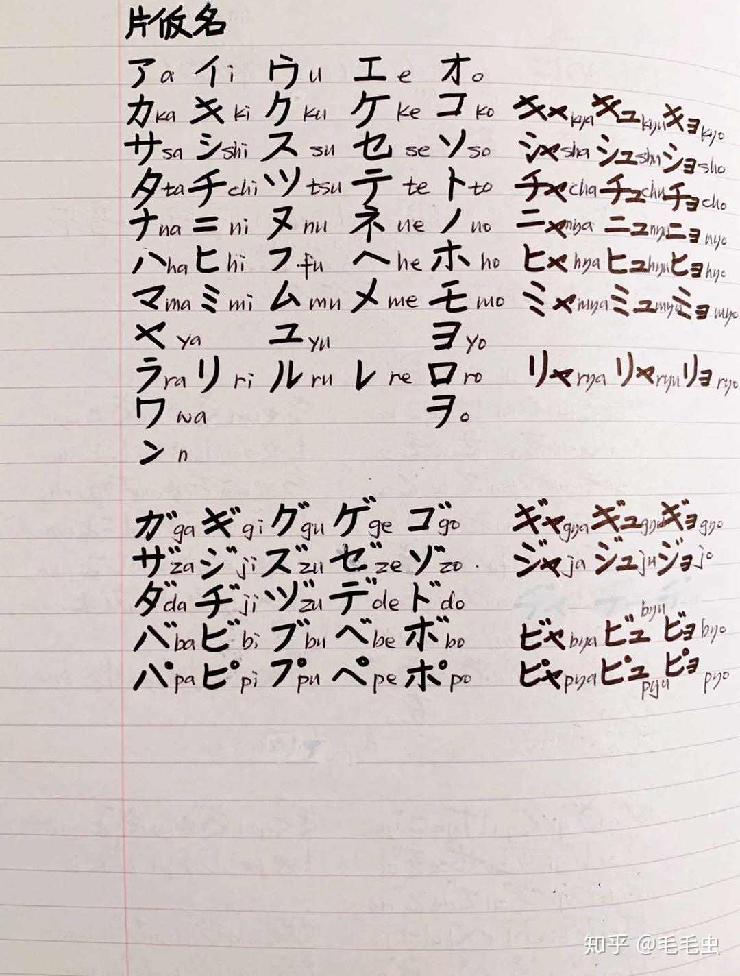 感觉片假名难记很多那就一边记忆一边来比较并寻找自己记忆的点吧