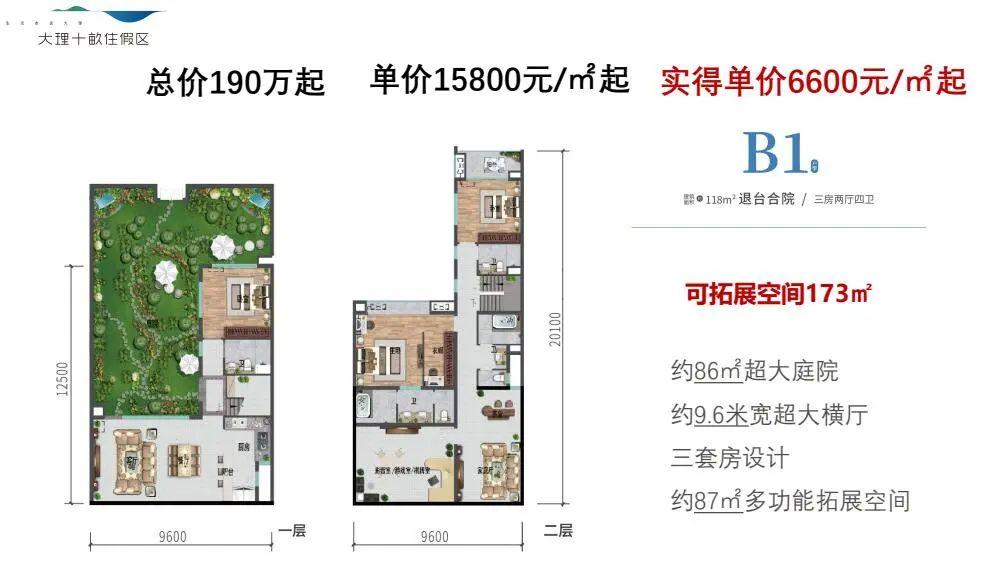 华侨城大理十畝住假区——依山瞰海，不离繁盛，享绝版山海景观与主城城市配套！ - 知乎