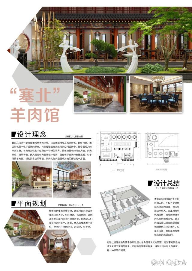 NCDA|国奖作品长这样🎨 - 知乎
