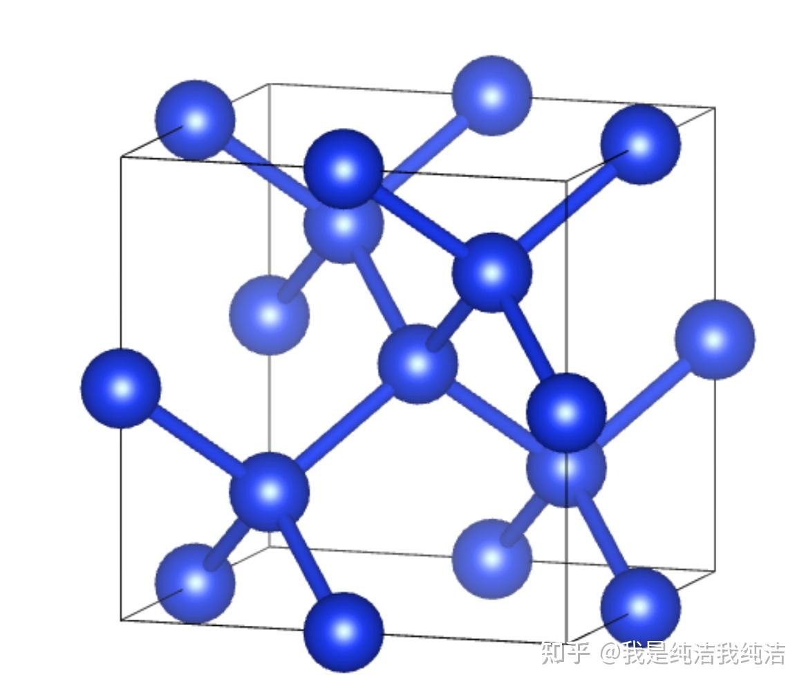 si的晶体结构图片