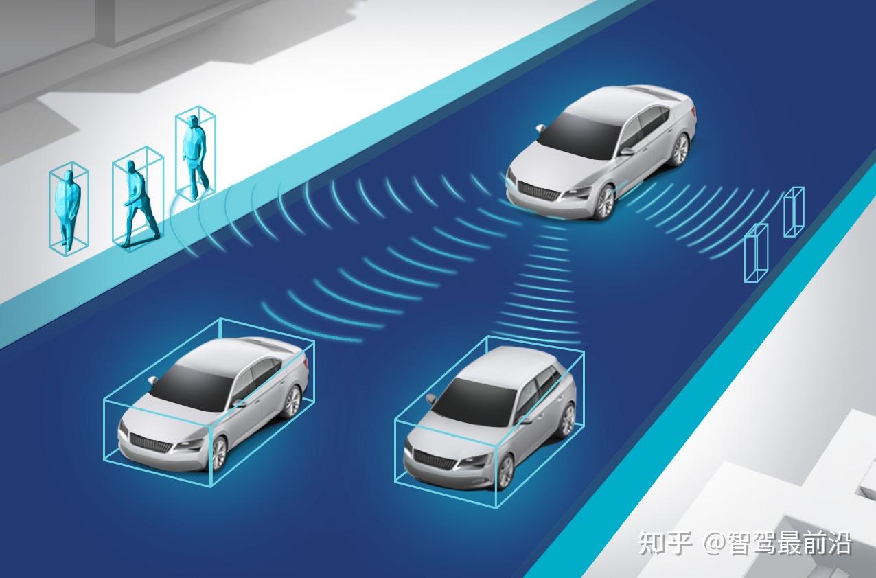 一文聊聊自动驾驶决策系统