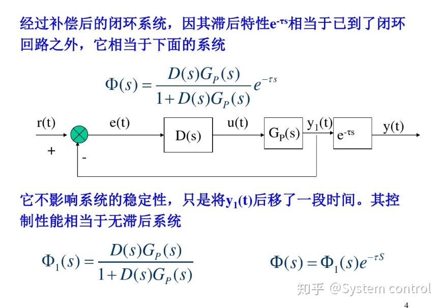 比起pid,smith算法的知名度比較小,它處理的是純滯後系統的問題,滯後