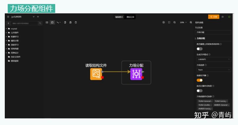 Pymaxflow 分子模拟与人工智能平台——MaXFlow - 知乎